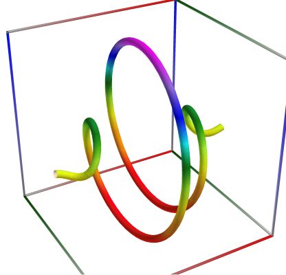 D06b_Path_Func_CfChiSquaredNc.3D
