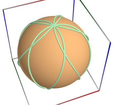 D06b_Path_SphericalClelia.3D