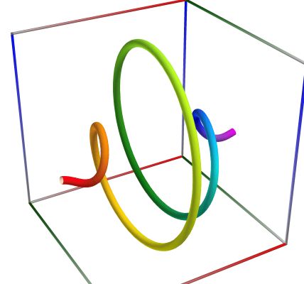 D06c_Path_Func_CfChiSquaredNc.3D