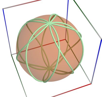D06c_Path_SphericalClelia.3D