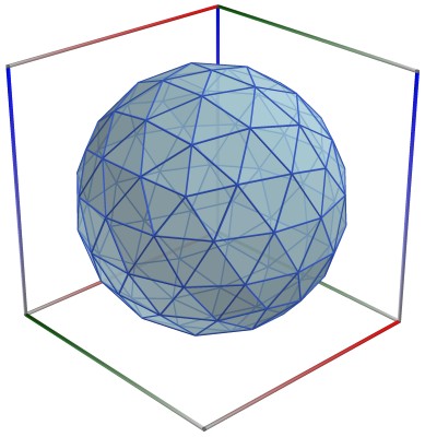 D06c_Scatter_Geodesic_Sphere3.3D