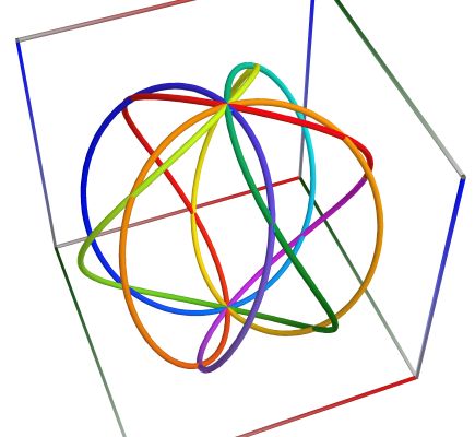 D06d_Path_SphericalClelia.3D