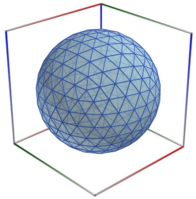 D06d_Scatter_Geodesic_Sphere5.3D