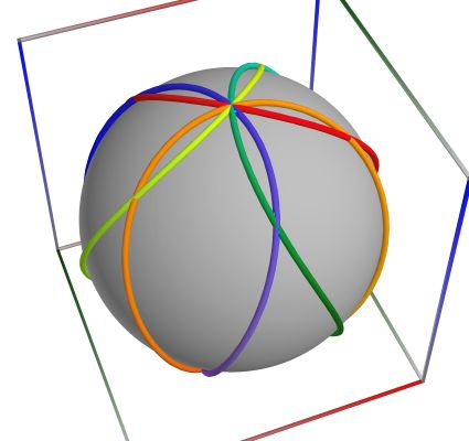D06e_Path_SphericalClelia.3D