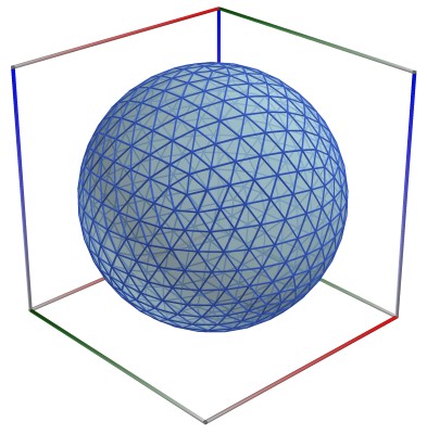 D06e_Scatter_Geodesic_Sphere7.3D
