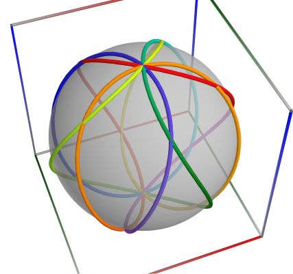 D06f_Path_SphericalClelia.3D