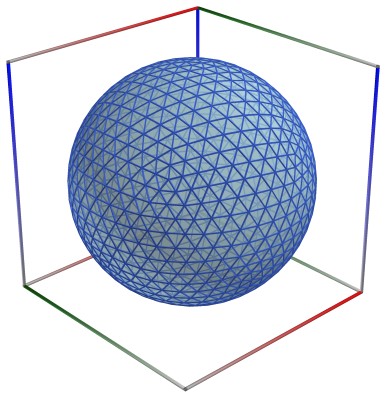 D06f_Scatter_Geodesic_Sphere9.3D