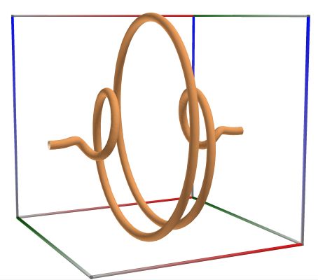 D07a_Path_Func_CfBinomial.3D