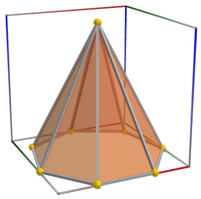 D07a_Pyramid.3D