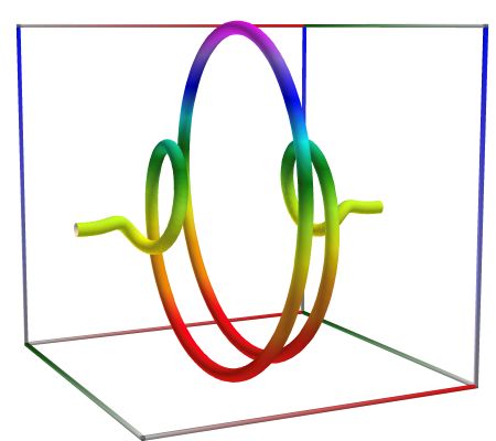 D07b_Path_Func_CfBinomial.3D