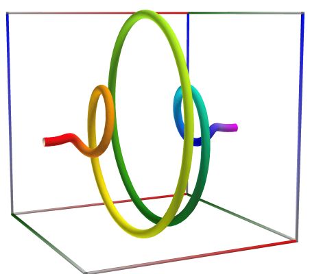 D07c_Path_Func_CfBinomial.3D