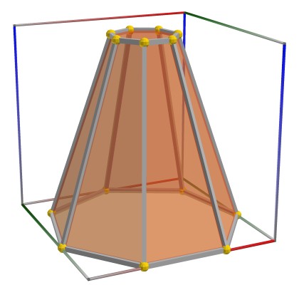 D08a_Frustum.3D