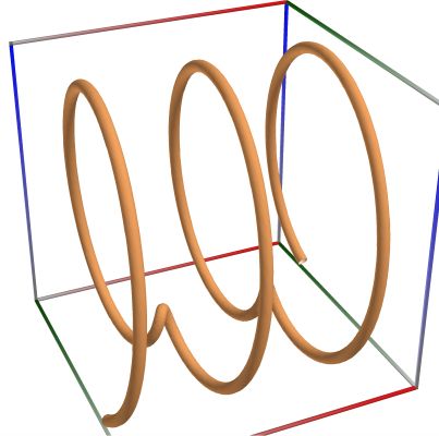 D08a_Path_Func_CfHypergeo.3D