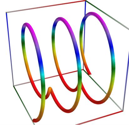 D08b_Path_Func_CfHypergeo.3D