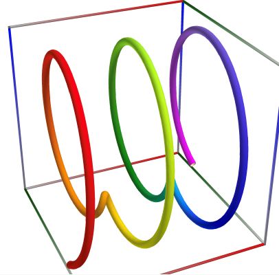 D08c_Path_Func_CfHypergeo.3D