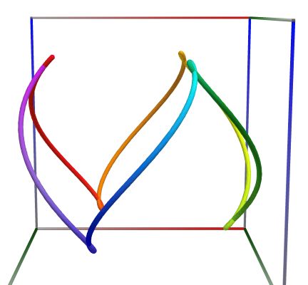 D08d_Path_SphericalSatellite.3D