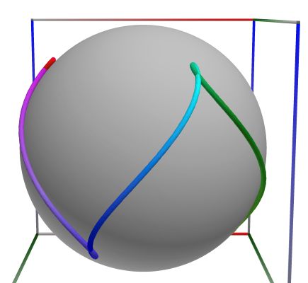 D08e_Path_SphericalSatellite.3D