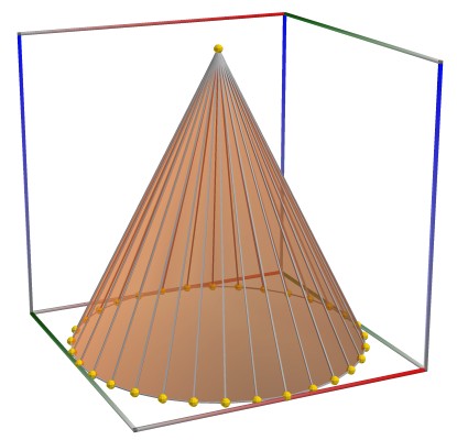 D10a_Cone.3D