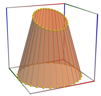 D12a_ConeFrustum_Inclined.3D