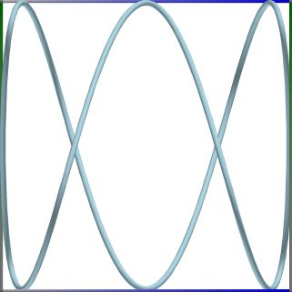 PathO_153_LKnot_P090T090a