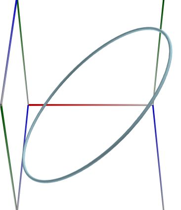 PathP_111_LKnot_P135T180a