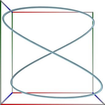 PathP_121_LKnot_P090T180a