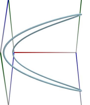 PathP_121_LKnot_P135T180a