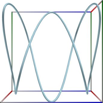 PathP_153_LKnot_P090T090a
