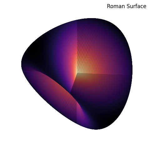 picRoman_Surface