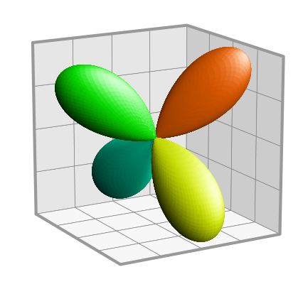 picS3Dlib_logo