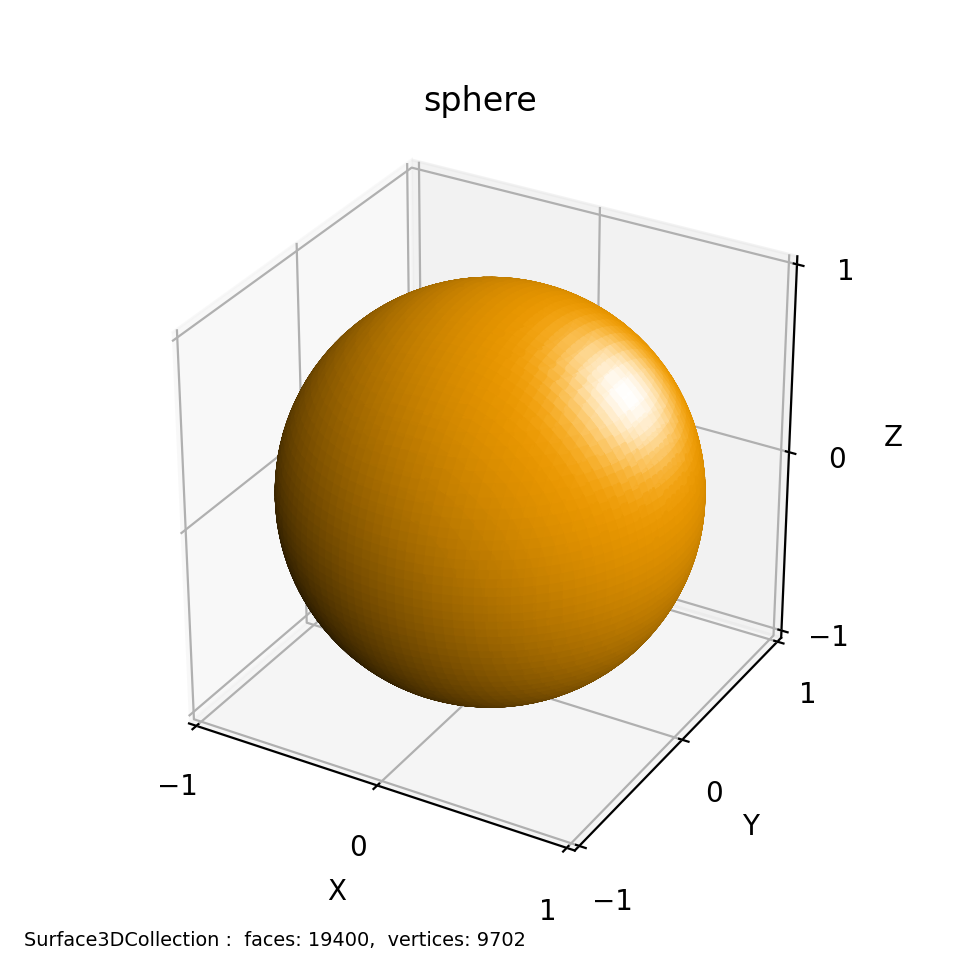picSphere_Implicit_a