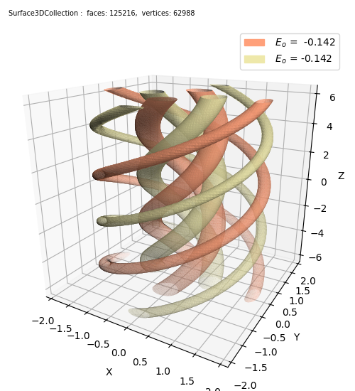picSpirals_Surface_Part1
