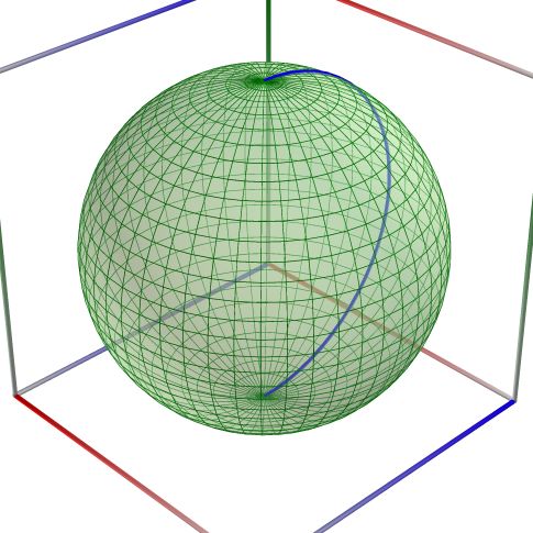 TestSphere_a