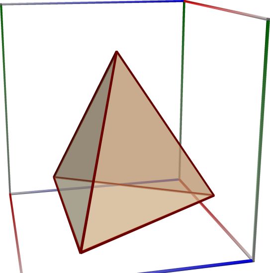 01a_Scatter_Tetrahedron