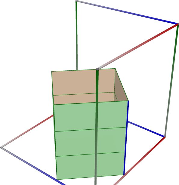 01b_ROT_Prism4