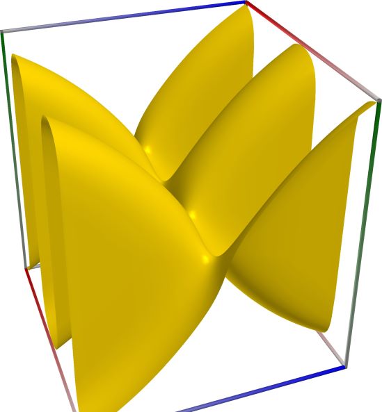 01b_TestSinh_im