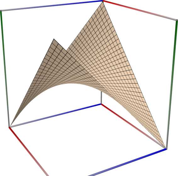 01b_TestSquare_im1