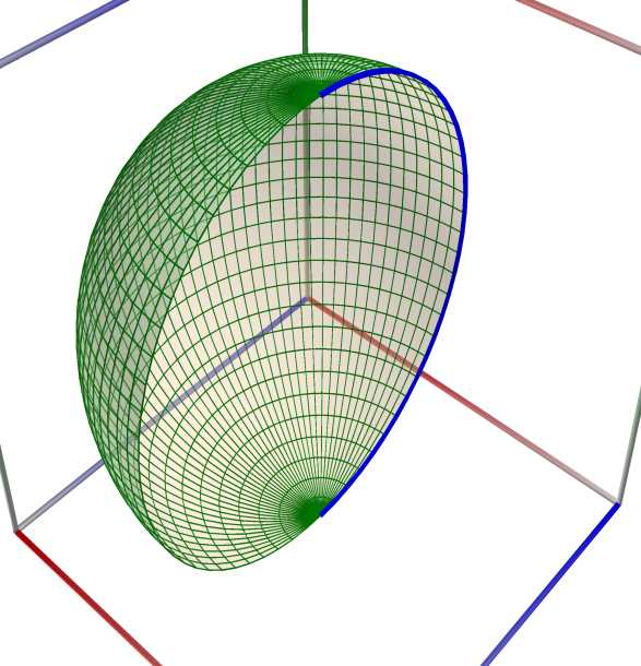 01c_ROT_Sphere_right_half