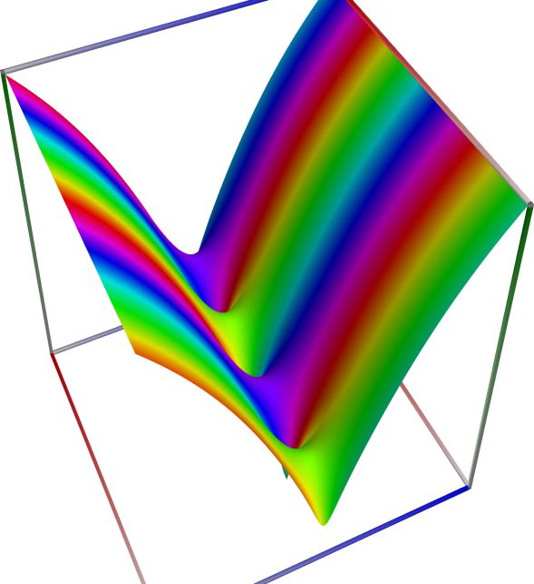 01c_TestSinh_abs