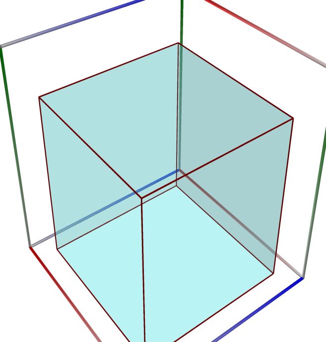 02a_Scatter_Cube