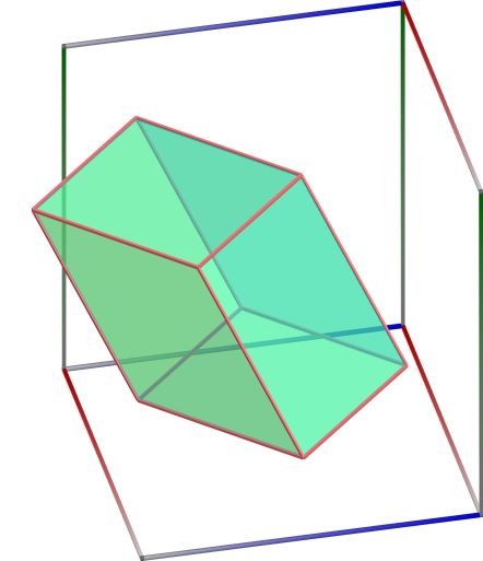 02b_PRISM_Square_Tilted