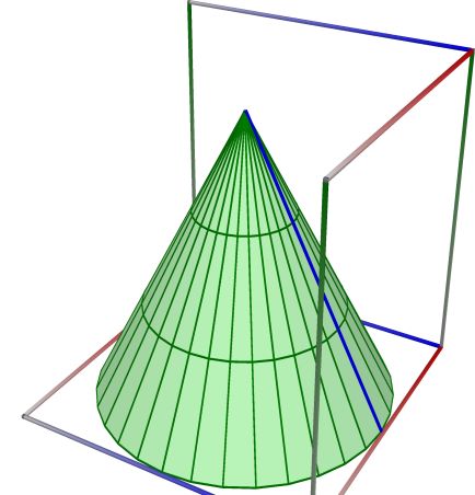 02c_ROT_Cone_surface