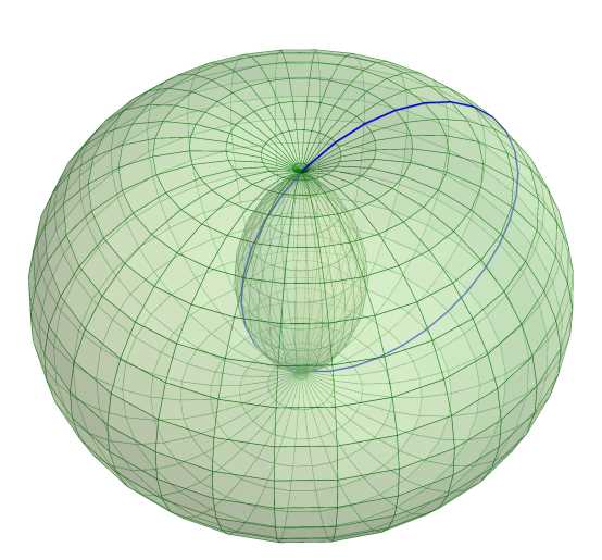 03a_ROT_SpindleTorus_surface