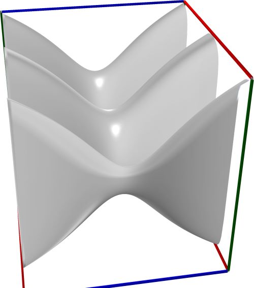 03a_TestCosh_re