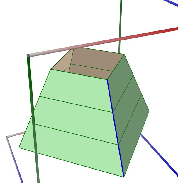 03b_ROT_Frustum4_surface