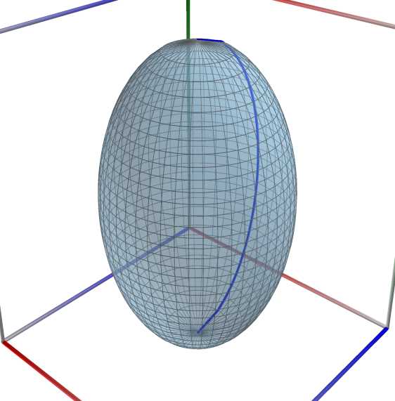 ProlateSpheroid_small_b