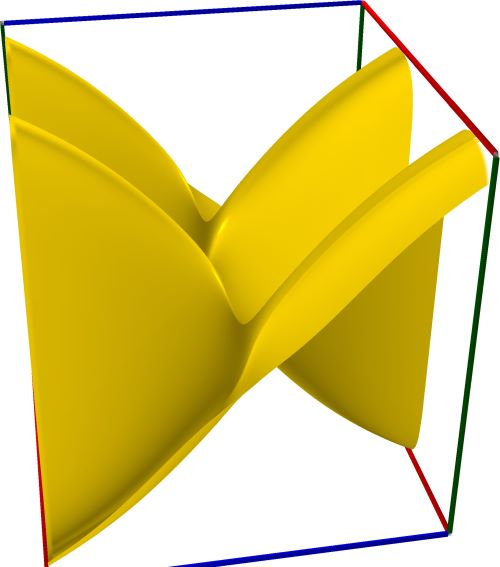 03b_TestCosh_im