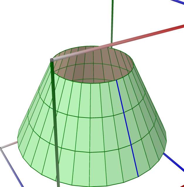 03c_ROT_ConeFrustum_surface