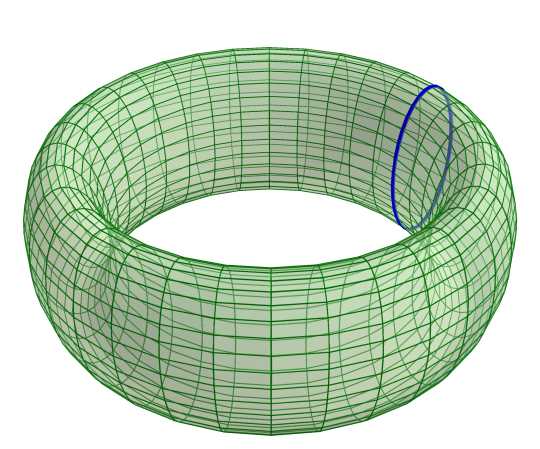 04a_ROT_EllipticTorus