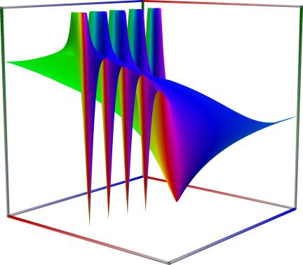 04c_TestDigamma_abs